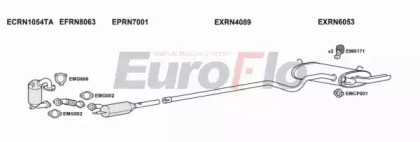 Система выпуска ОГ EuroFlo RNLAG22D 3015A